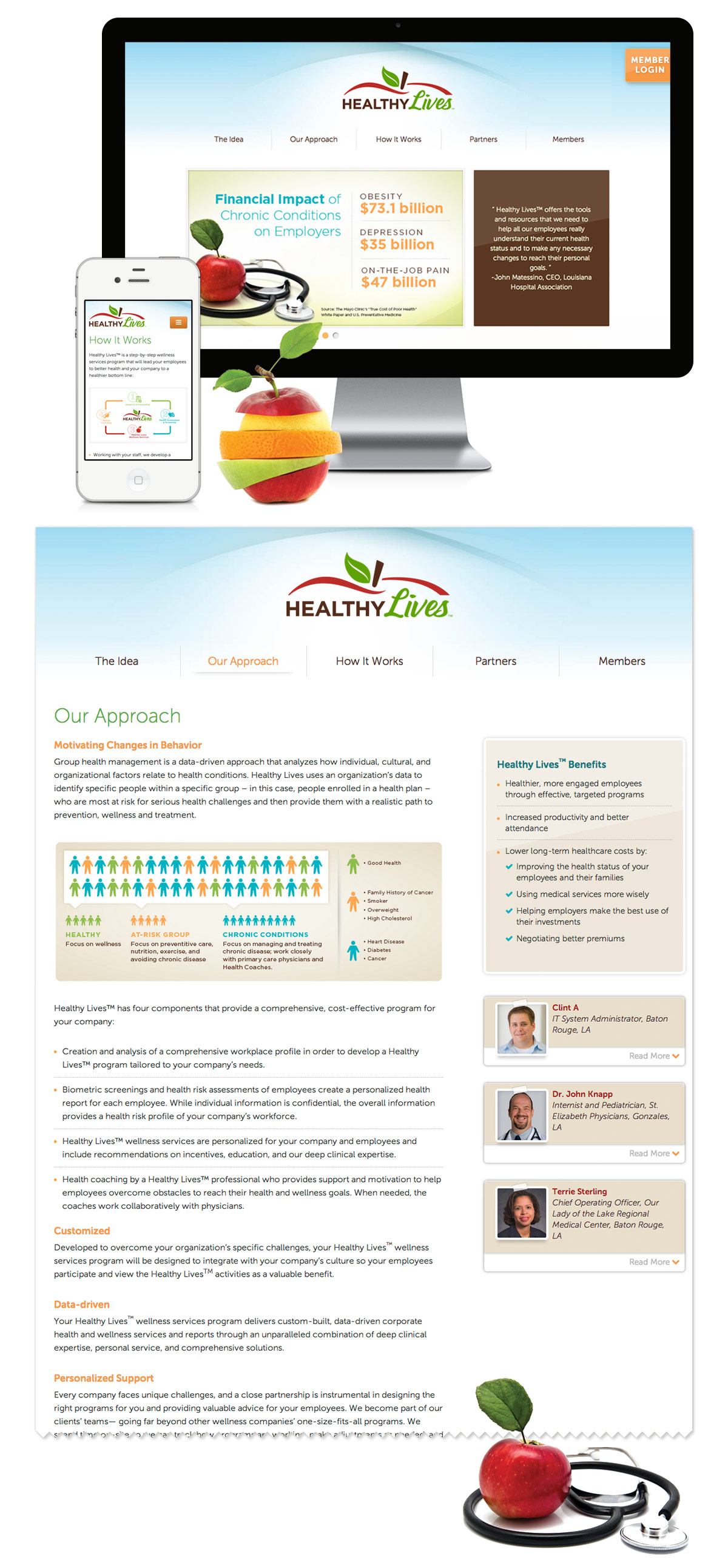 Our Healthy Lives Website Design & Development