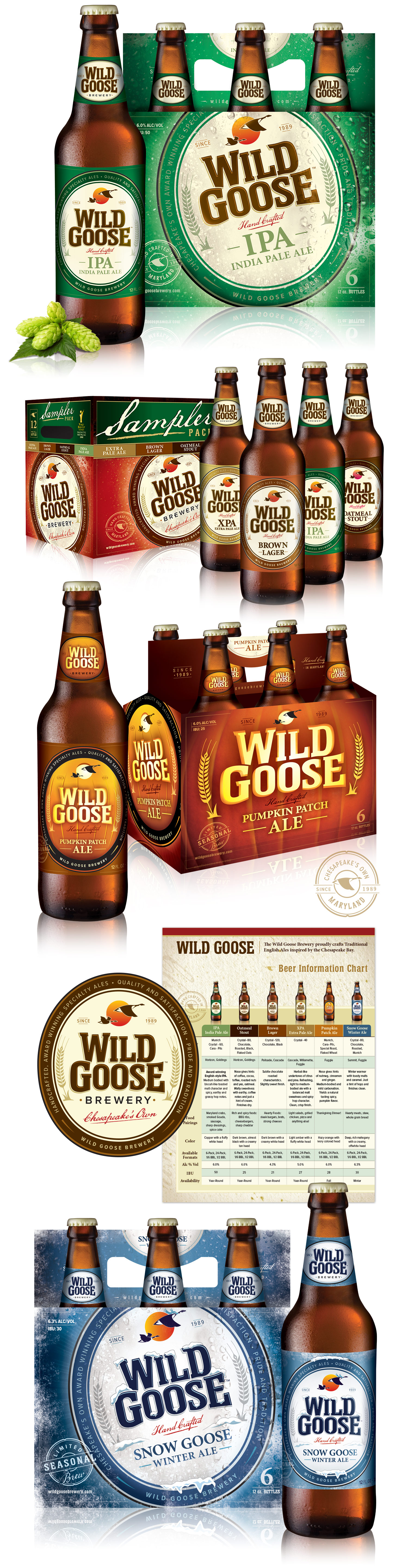 Wild Goose Packaging